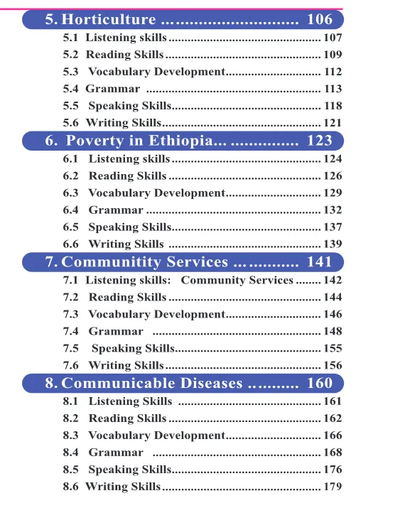 Download Ethiopian new Curriculum grade 9 english for ethiopia Student Textbook PDF